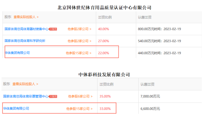 那么，这次资产重组，将意味着什么？