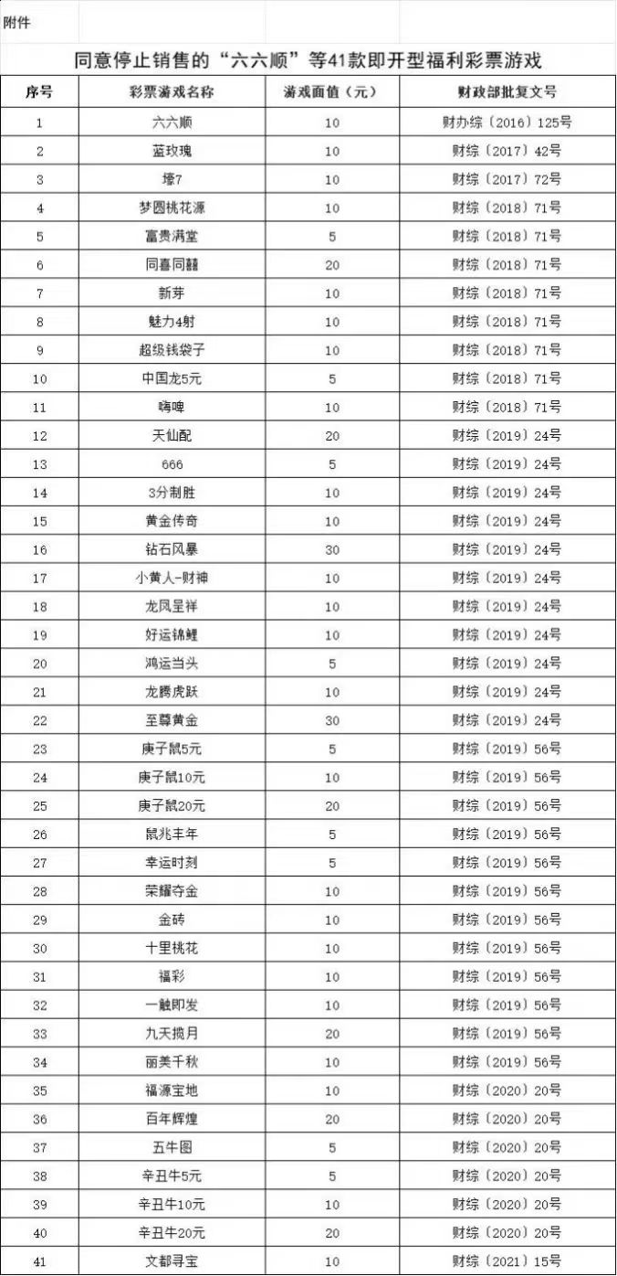 财政部：停售41款即开型福利彩票