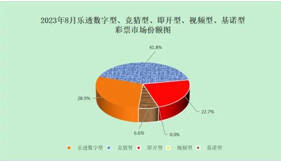 全国普涨！财政部：1