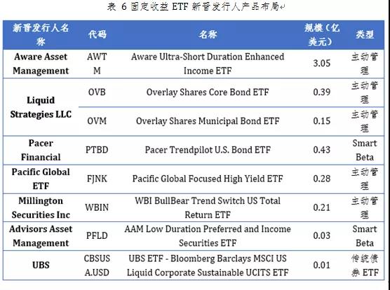 福建体彩十一选五开奖结果