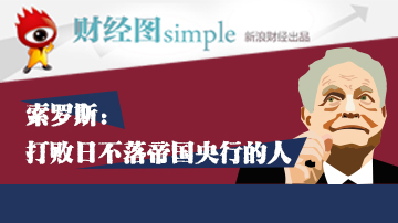 “做空中国”的索罗斯到底是何方神圣