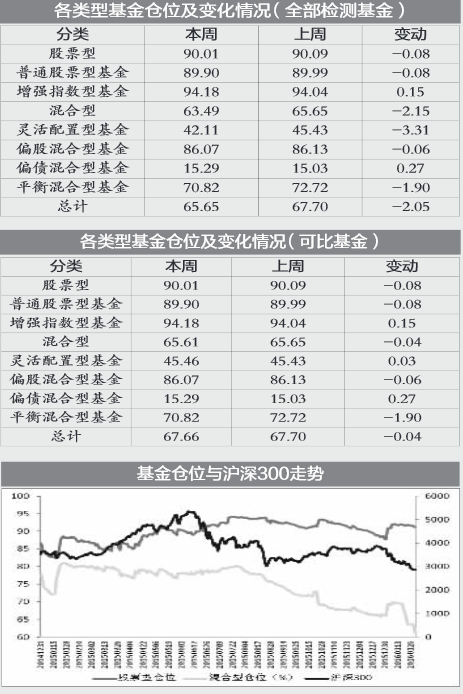 data-link=