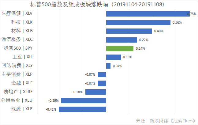 贝斯特老虎机电脑版 - 香港楼市冷风劲吹:15年大牛市告终?