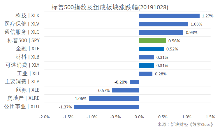 云顶集团注册·吸脂真的太可怕了!做完居然变成了这样·····