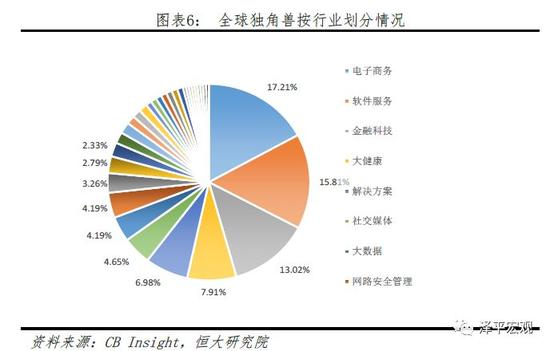 3、独角兽有什么特征?