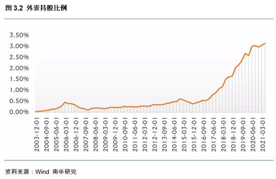 中证500是什么类型 d3e5-85b61b6b6ee1dd28530f2559c3e84ec1.jpg