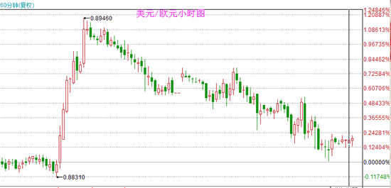 英国gdp受脱欧的影响_两年 脱欧 路 让英国经济很受伤(2)