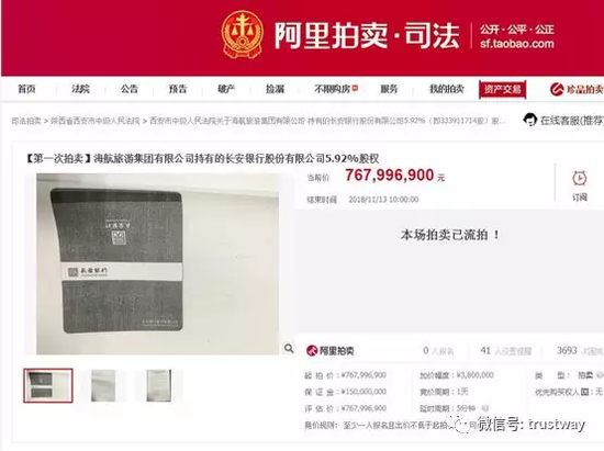 长安银行股权流拍