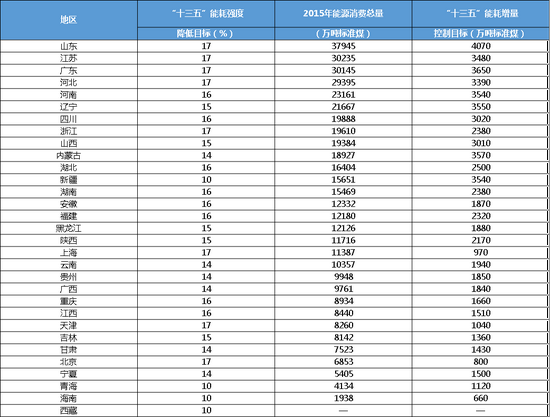 不锈钢gdp_不锈钢吊坠 GDP001