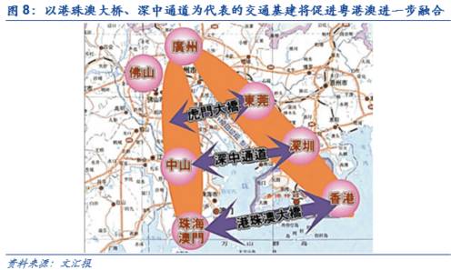 安信证券:粤港澳湾区持续催化 主题黄金组合出