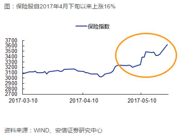 点击图片查看详情 人口老龄化国际标准_放开二胎人口就会增长 联合国预测2050年中国人口跌至1(2)
