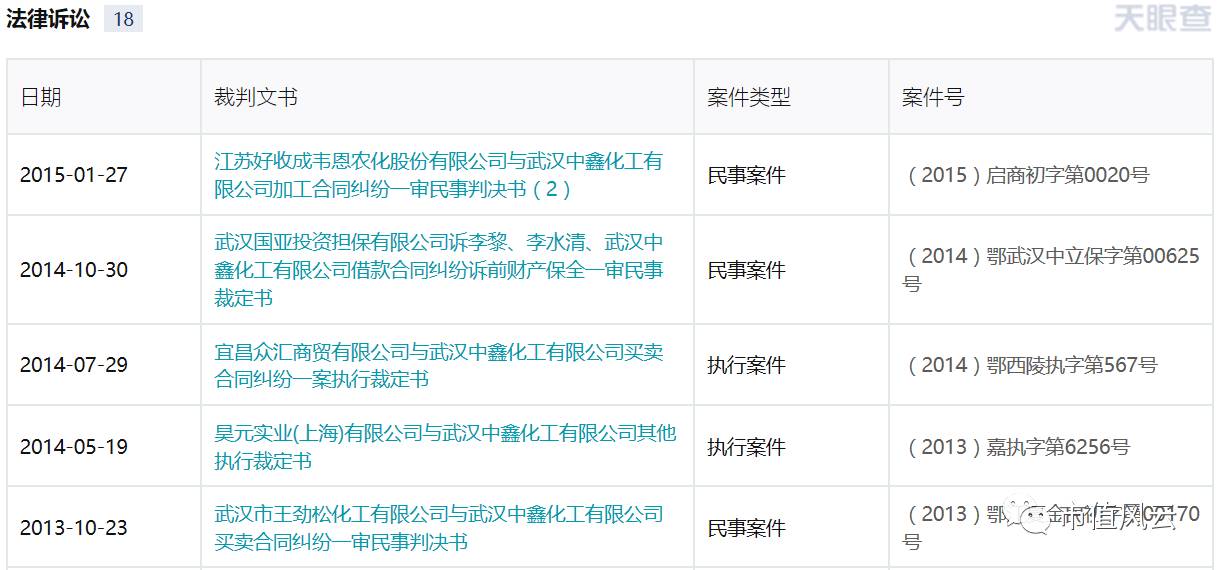 和邦生物变脸大戏:陌生人变董事长 导演最疯高
