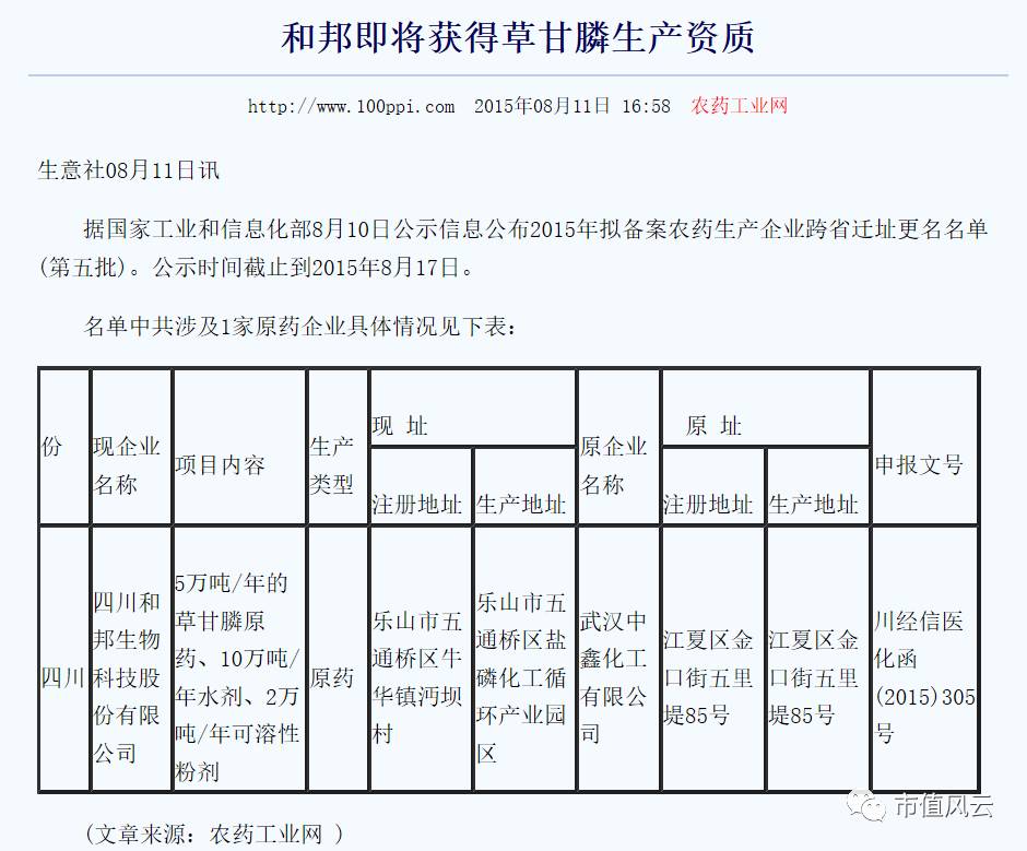 和邦生物变脸大戏:陌生人变董事长 导演最疯高