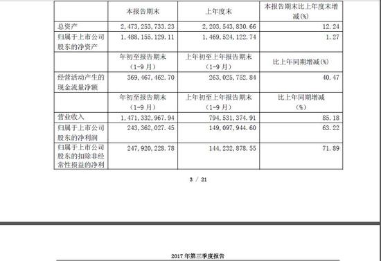 一个数除以小数教案_预收款除以营业收入