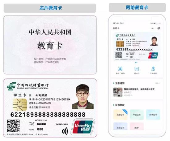 △图片来源于:腾讯智慧教育公众号