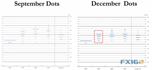 安徽2018到2019gdp增长量_安徽地图