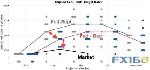 2019年泰国gdp预测_泰国美女(2)
