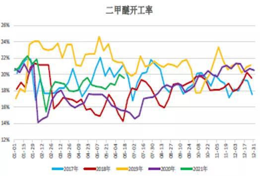 海南短视频制作费用,海南短视频制作费用多少钱