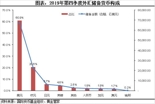2020年1季度世界各国_1800年世界各国地图(3)