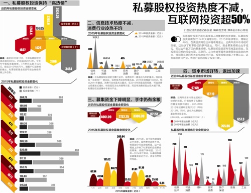 创业非常道_创业梦成就中国梦青年学子马天琛的创业经