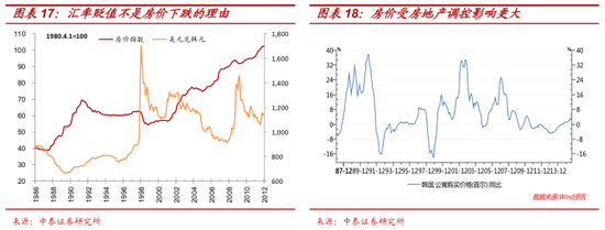 中泰证券:港币脱钩其实是更好的选择|港股|外