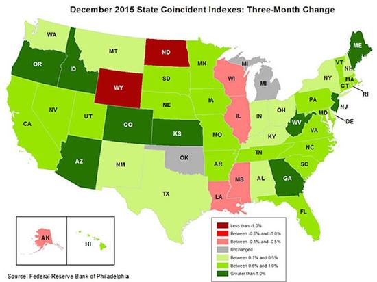 2015年12月美国各州“同步指标”：3个月变化（红色代表负增长，灰色零增长，绿色正增长）。图片来源：费城联储
