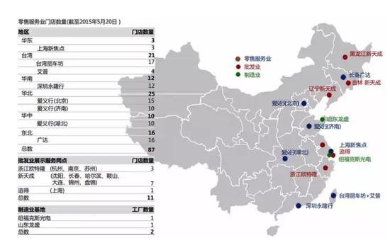 汽车后市场专题:聚焦规模效应与行业并购周期