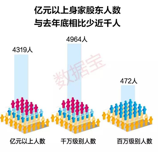 云 博 国 际 备 用 网 址
