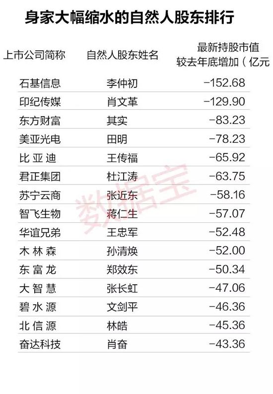 免 费 赌 博 游 戏