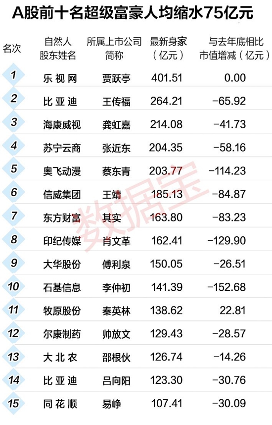 内 幕 爆 料 中 特 公 式
