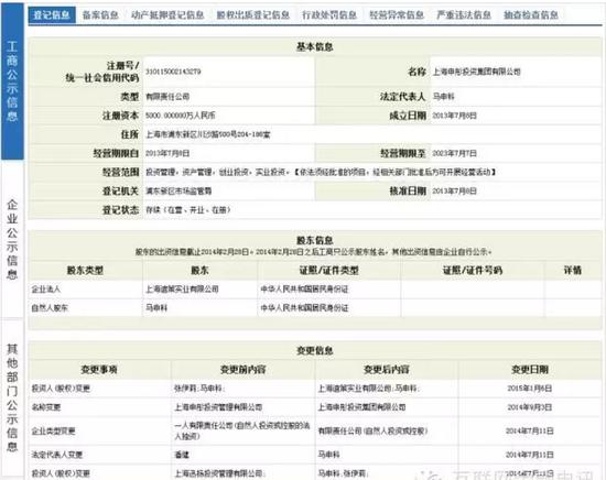 大大集团去年底被查子公司关闭 重新发布招聘