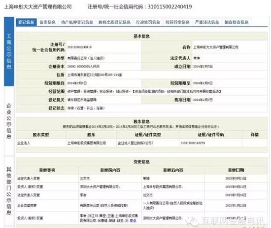 大大集团去年底被查子公司关闭 重新发布招聘