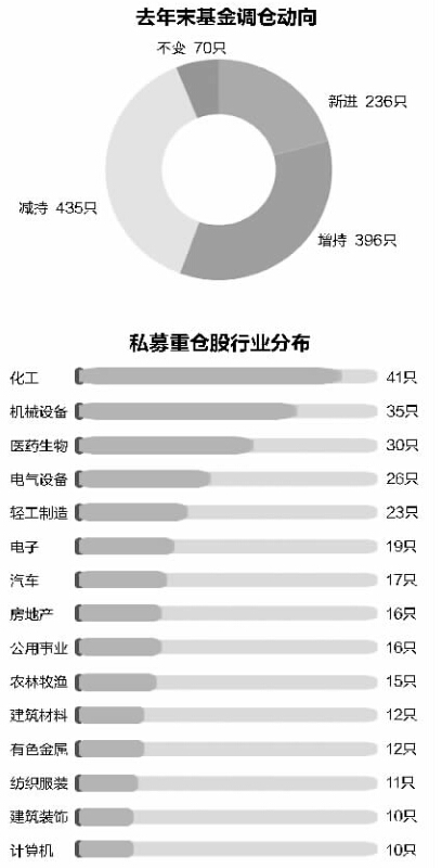 data-link=