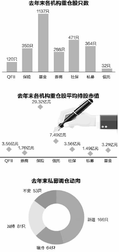data-link=