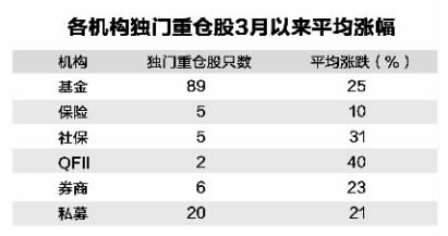 data-link=
