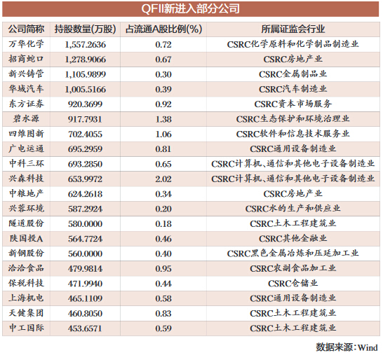 data-link=