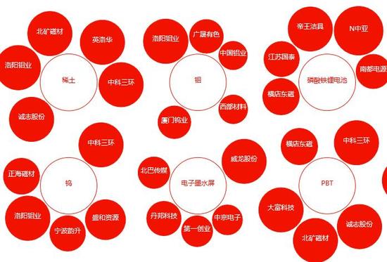 老艾侃股:熊市和牛市生存法则大不同|老艾_新浪