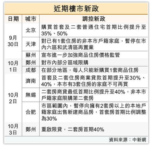 香港经济日报_香港经济日报版面-香港主流媒体推出烟台城市形象宣传专版(2)