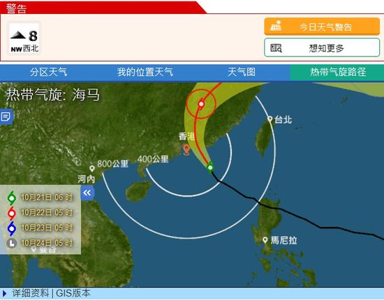 台风“海马”影响，香港天文台发出8号风球。图片来源 新浪港股截取自香港天文台网站