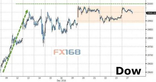 ������ʤѡ������ָ��ǿ��