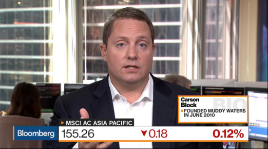 浑水公司沽空故作神秘 部分中小盘股票已不支