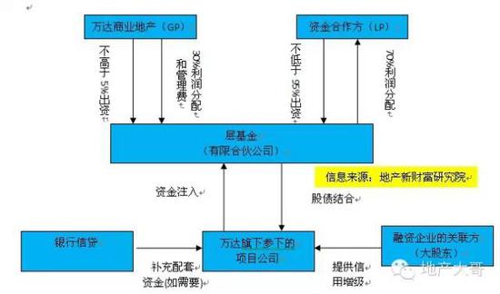 投资咨询公司注册要求对比：新手入门与专业合规的差异解读