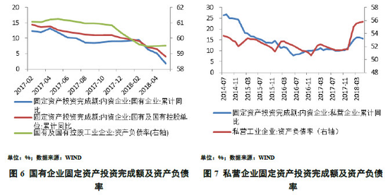 中债研究:下半年我国债券市场展望