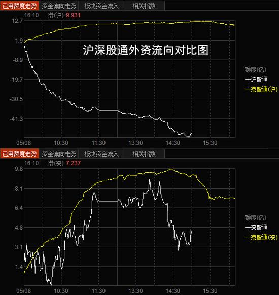老艾侃股:权重股不能再成砸盘工具