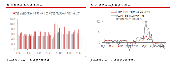 沪铜6月月度投资策略:国内经济刺激政策持续加码,铜价阶段反弹