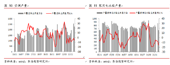 沪铜6月月度投资策略:国内经济刺激政策持续加码,铜价阶段反弹