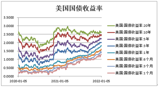 2018年经济危机论文_2018年金融论文(3)