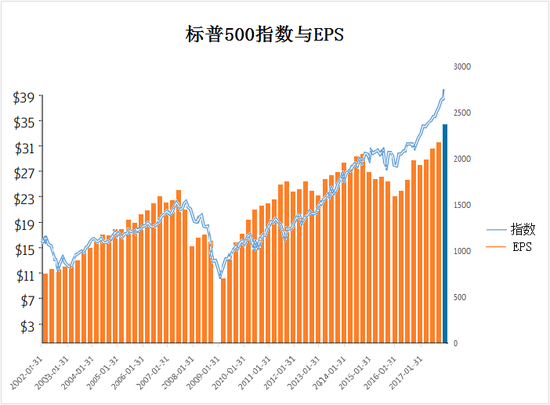 广东gdp排名_2018广东第四季度gdp(2)