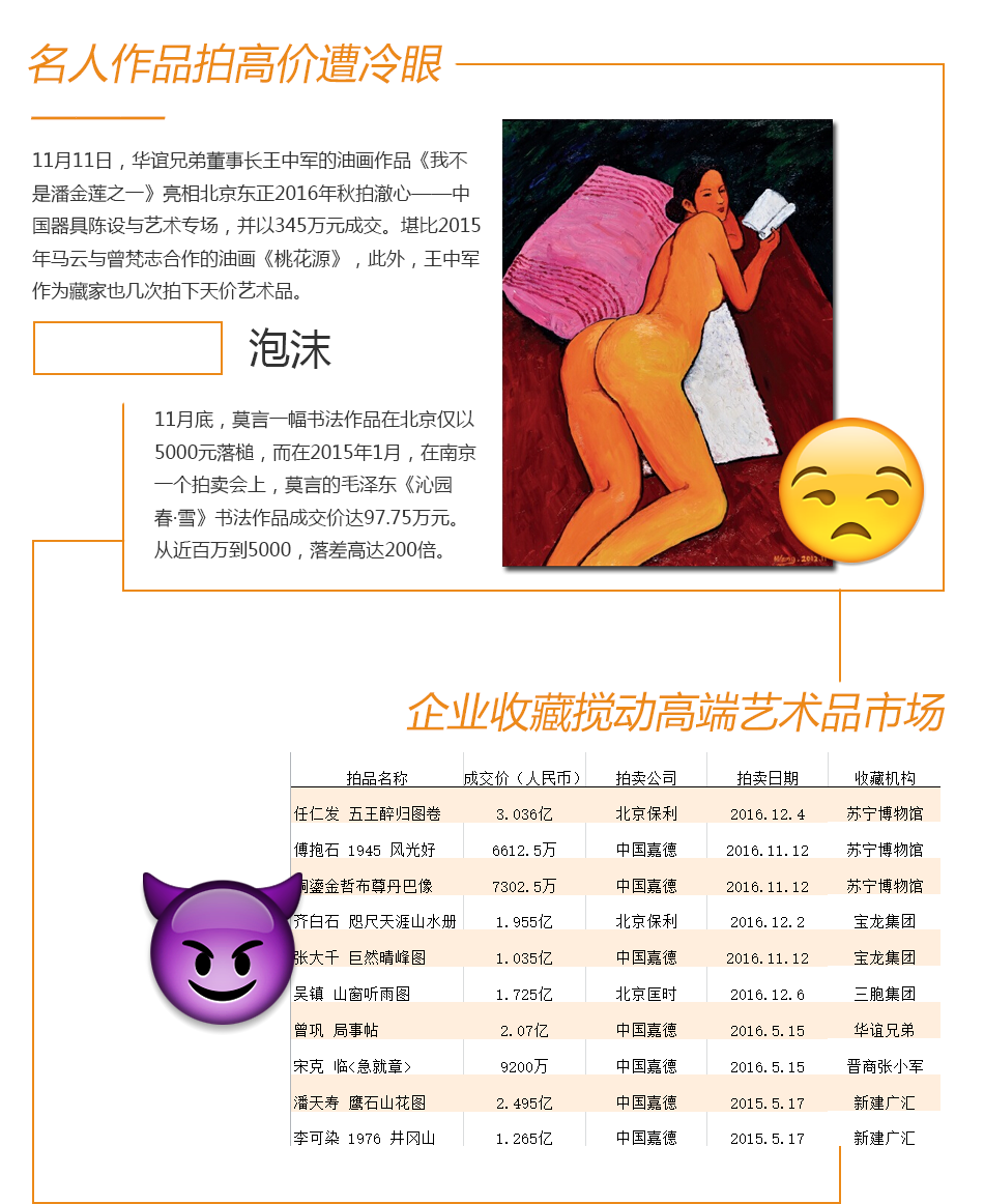 ʯ��������չ