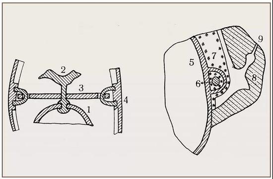 图二十一　卣的多次铸接